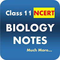 Class 11 Biology Notes