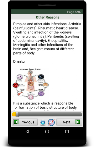 Ayurveda eBook Screenshot 2