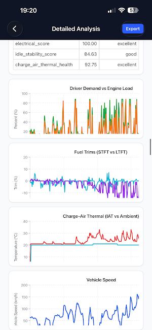 Canoramiq Screenshot 1