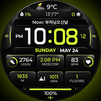 Chester Smart Grid