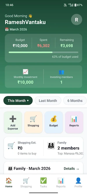 Family Budget – Money Manager Screenshot 1