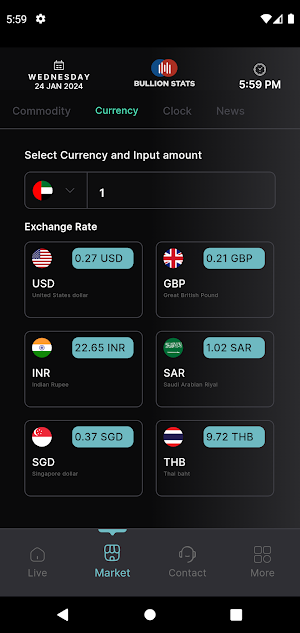 Bullionstats Screenshot 3