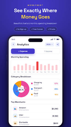 MoneyNest: Budget Tracker Screenshot 2