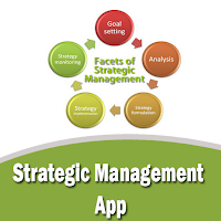 Strategic Management App