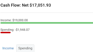 Seacoast Wealth Management Screenshot 3