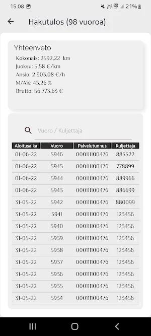 VuoroNet Screenshot 1