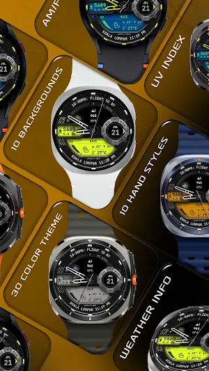 Ultimate Analog Watch Face 180 Screenshot 2