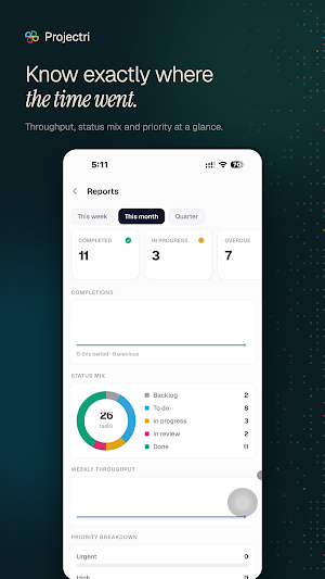 Projectri Screenshot 3