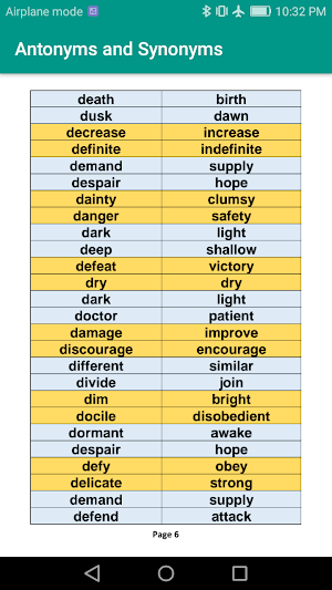 Synonyms and Antonyms offline Screenshot 3