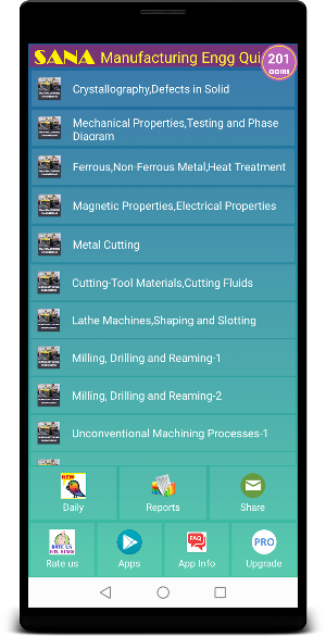 Manufacturing Engg. Quiz Screenshot 0