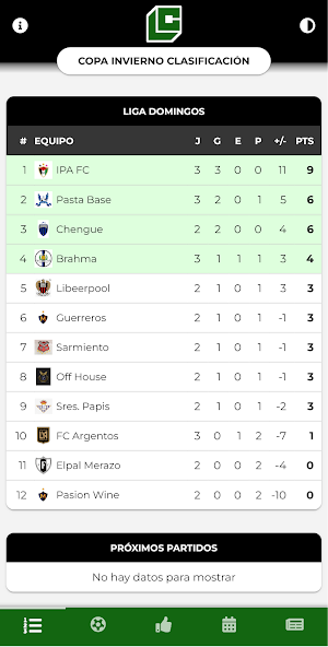 Liga Caballito Screenshot 0