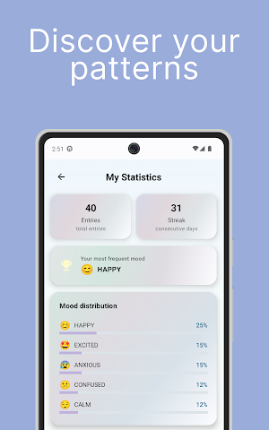 Moodary: Mood Tracker Journal Screenshot 1