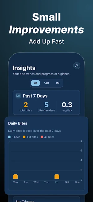 BiteFree: Quit Nail Biting Screenshot 1