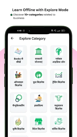 Bizigoo:Explore Business Ideas Screenshot 3