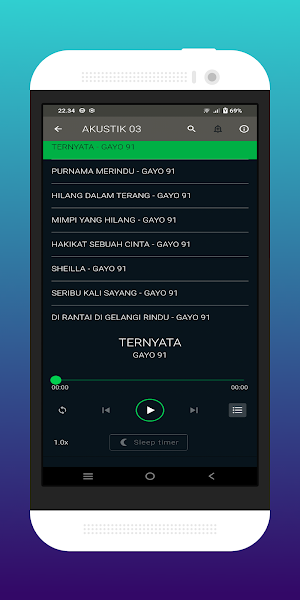 Cover Lagu Malaysia Akustik Screenshot 0