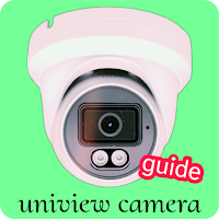 uniview camera guide