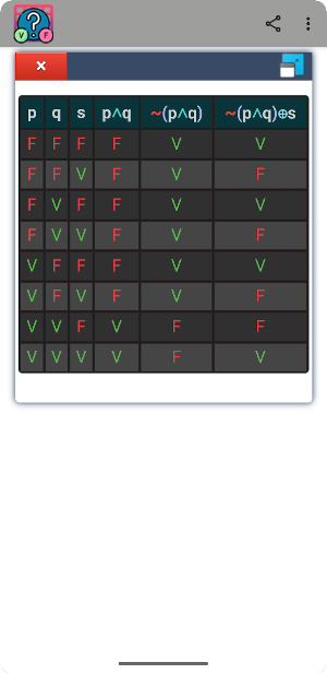Generador de Tablas de Verdad Screenshot 0