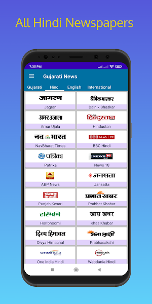 All Gujarati News India Screenshot 1