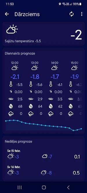 Meteo Latvia Screenshot 3