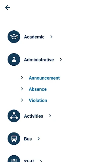B12 Educator screenshot 5