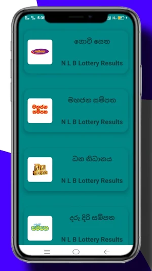 Lottery Results Sri Lanka (Sin Screenshot 1
