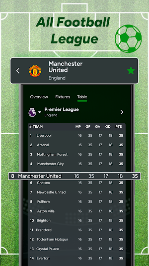 MatchLive: Live Soccer Scores Screenshot 3