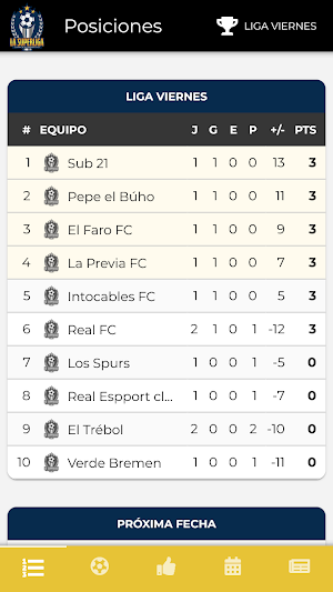 La Superliga Screenshot 0