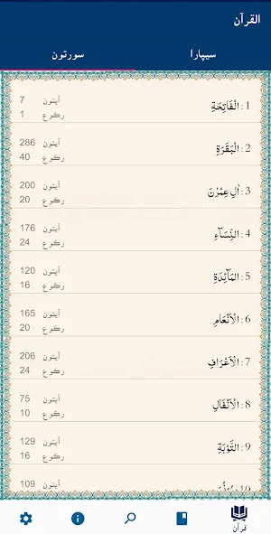 Quran in Sindhi Paigam-e-Quran Screenshot 0