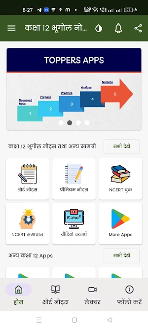 Class 12 Geography Notes Hindi Screenshot 0