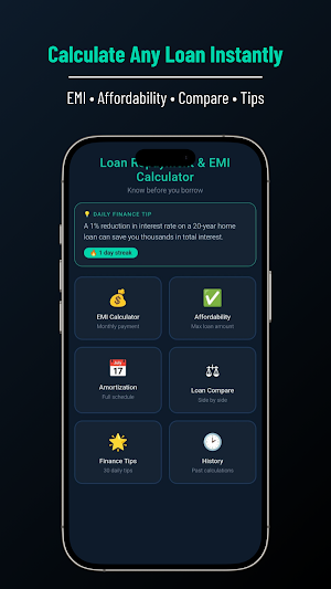 Loan Repayment Calculator Screenshot 0