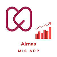 Almas MIS