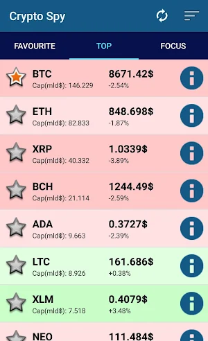 Crypto Spy Screenshot 3