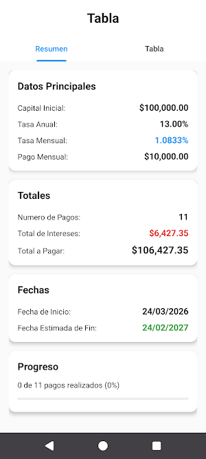 FinanApp Screenshot 2