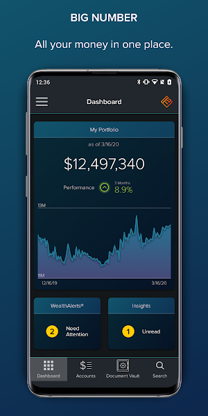 Twin Shores Wealth Management Screenshot 0