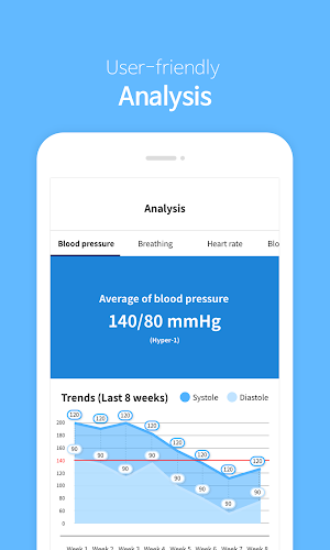 Haley ( breath / blood pressure / heart rate ) Screenshot 3