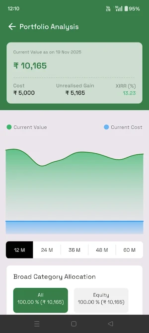 Investwise Wealth Screenshot 3