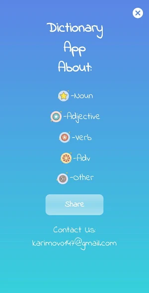 Easy English Dictionary Screenshot 1