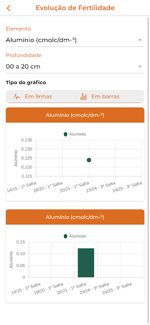 TecnoParts Screenshot 2