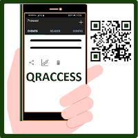QRaccess: QR access control