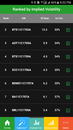 KS Super Derivatives Screenshot 2