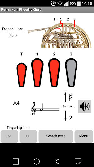 French Horn Fingerings Screenshot 0