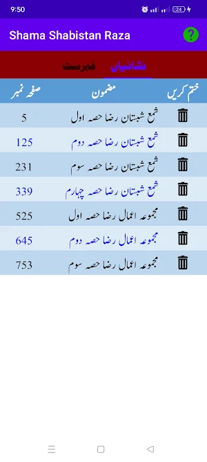 Shama Shabistan Raza Screenshot 1