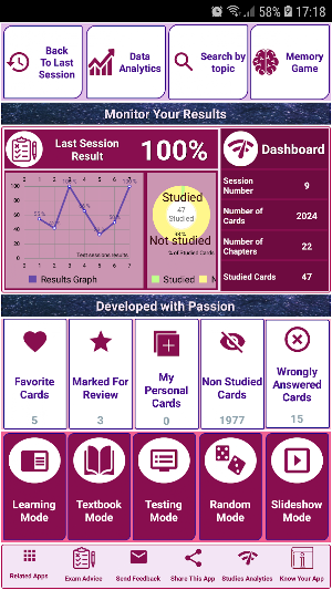HACCP Exam Prep App for Self Learning: Notes, Q&A Screenshot 0
