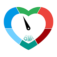 BMI and Calories Calculator