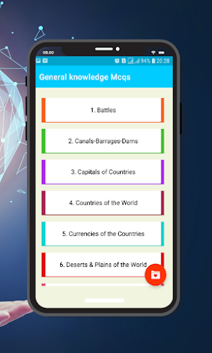 World General Knowledge MCQs Screenshot 1