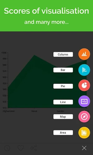 MaldivInfo Screenshot 2