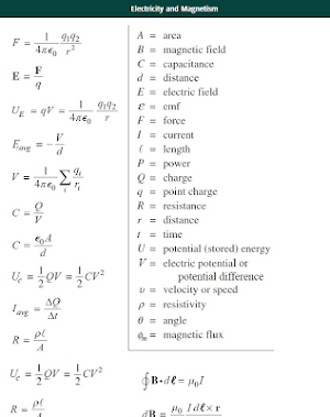 Physics Formulas Screenshot 2