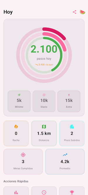 StepMelon - Step Counter Screenshot 2