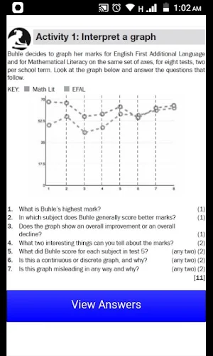 Grade 12 Mathematical Literacy Mobile Application Screenshot 1