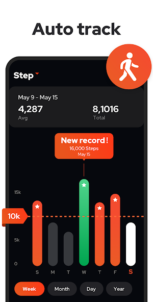 Step Counter - Pedometer Screenshot 1